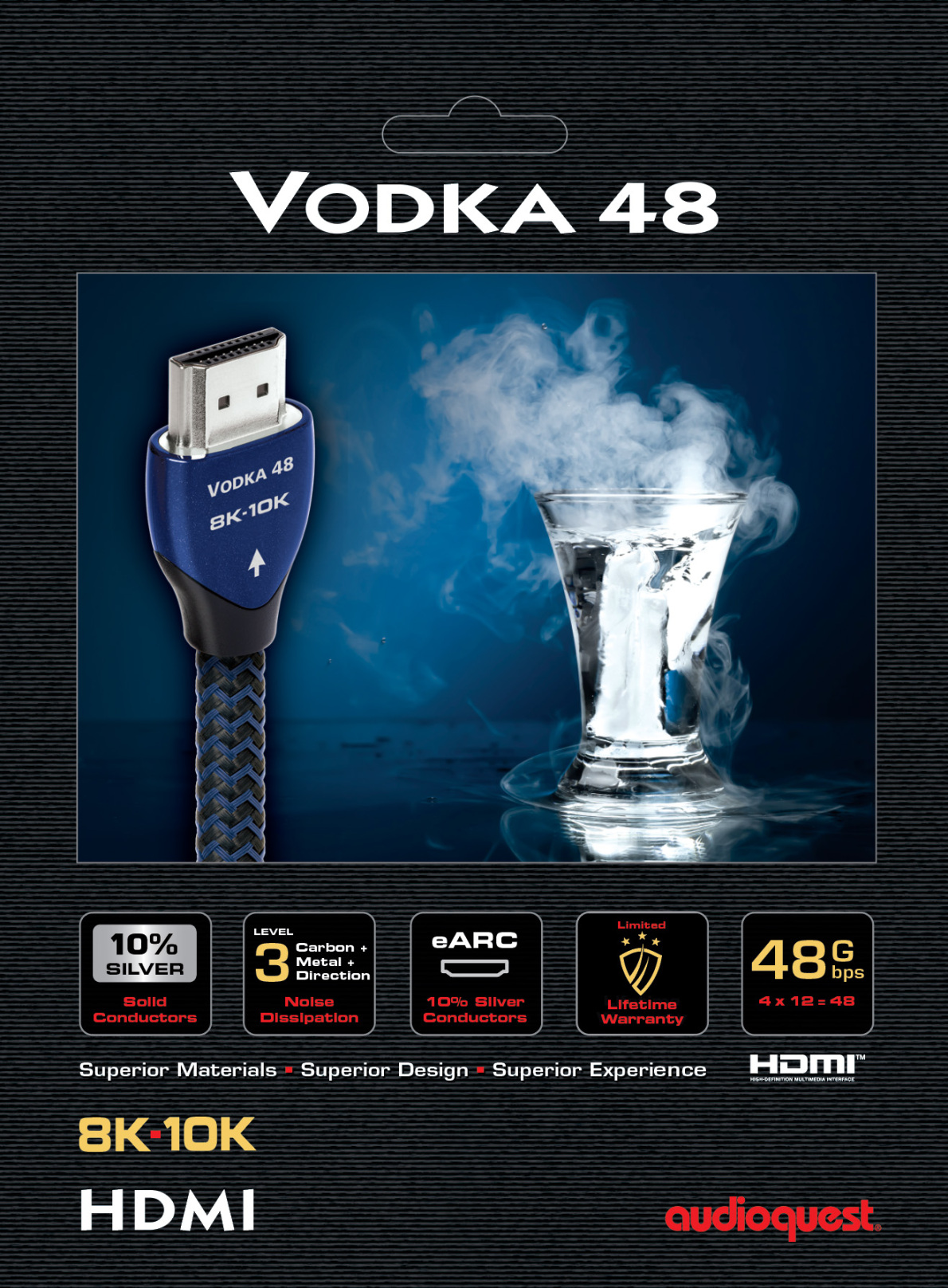 AudioQuest HDMI Vodka48 8K-10K 2.0 